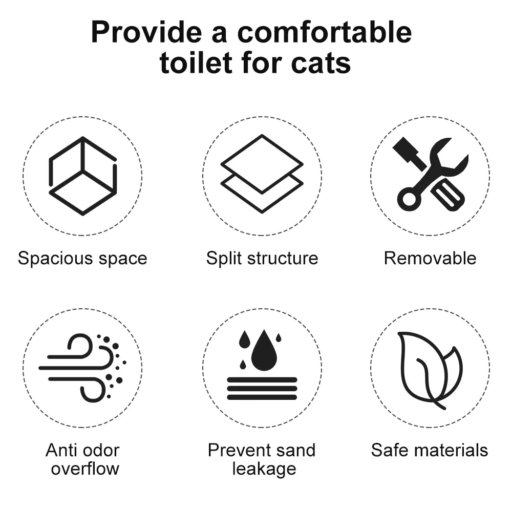 Cat Litter Box Hooded Box Odor-Resistant Fully Enclosed Cat Toilet with Litter Scoop for Home Pets Supplies